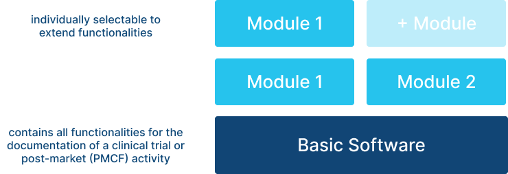 module.modules.basic.title