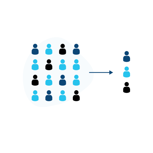Randomization